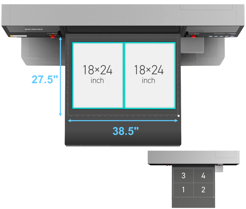 Epson SureColor V4000 print area visual