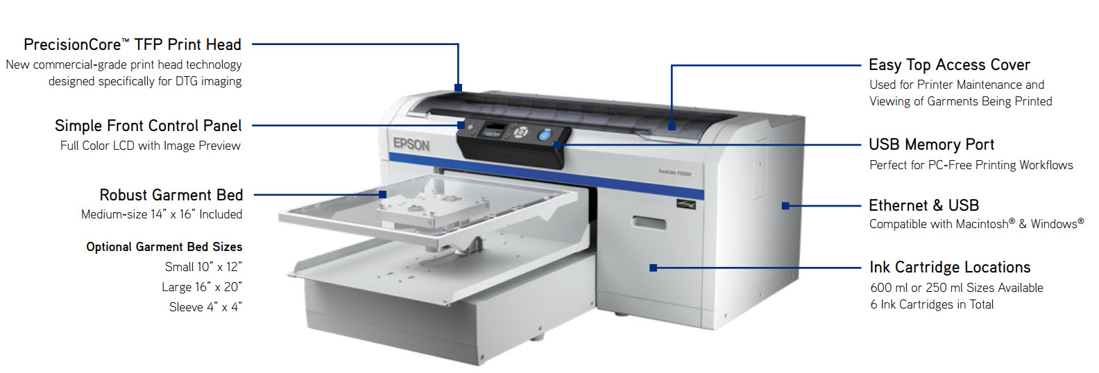 It Supplies - EPSON SureColor F2000W White Edition Direct to Garment Printer