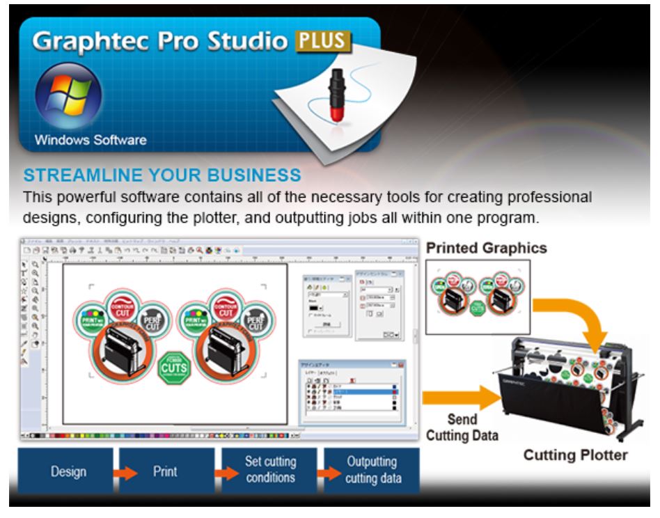 GRAPHTEC Pro Studio PLUS Software - OPS682-PLS